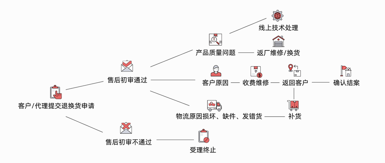 香港和宝典宝典资料大全